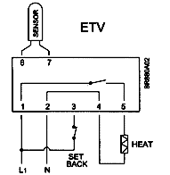 Схема подключения терморегулятора OJ ETV-1991